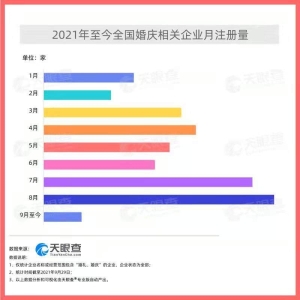 bd半岛体育婚恋平台成诈骗原生地世纪佳缘、珍视网等被点名
