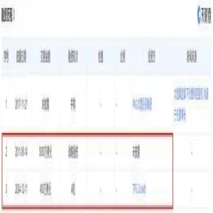 收割只身男女爱惜网摊上事“红娘”金融男早已套现离场？bd半岛体育
